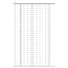 Culberson - Book: Deed Record Volume: 15 Page: 372