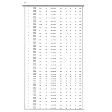 Culberson - Book: Deed Record Volume: 15 Page: 378