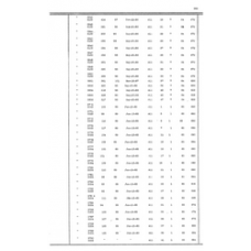 Culberson - Book: Deed Record Volume: 15 Page: 385