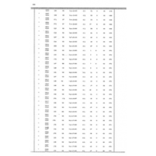 Culberson - Book: Deed Record Volume: 15 Page: 388