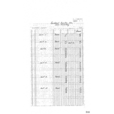 Culberson - Book: Deed Record Volume: 152 Page: 268