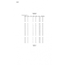 Culberson - Book: Deed Record Volume: 153 Page: 541