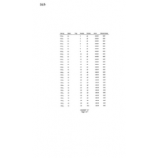 Culberson - Book: Deed Record Volume: 153 Page: 543