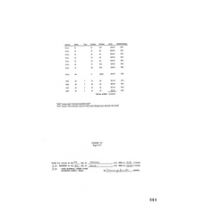 Culberson - Book: Deed Record Volume: 153 Page: 544