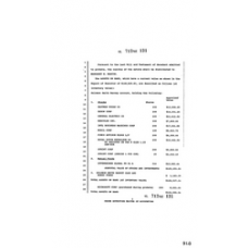 Culberson - Book: Deed Record Volume: 153 Page: 910