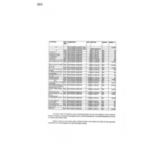 Culberson - Book: Deed Record Volume: 154 Page: 362