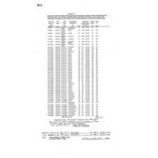Culberson - Book: Deed Record Volume: 154 Page: 861