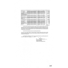 Culberson - Book: Deed Record Volume: 155 Page: 536