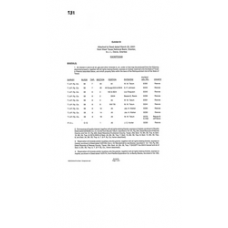 Culberson - Book: Deed Record Volume: 155 Page: 731