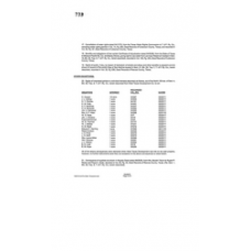 Culberson - Book: Deed Record Volume: 155 Page: 733