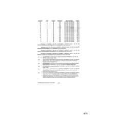 Culberson - Book: Deed Record Volume: 161 Page: 675