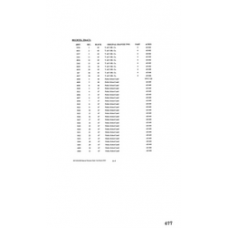 Culberson - Book: Deed Record Volume: 161 Page: 677