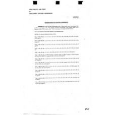 Culberson - Book: Deed Record Volume: 168 Page: 454