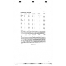 Culberson - Book: Deed Record Volume: 169 Page: 679