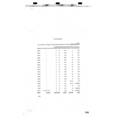 Culberson - Book: Deed Record Volume: 169 Page: 680