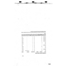 Culberson - Book: Deed Record Volume: 169 Page: 682
