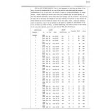 Culberson - Book: Deed Record Volume: 17 Page: 575