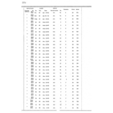 Culberson - Book: Deed Record Volume: 17 Page: 578