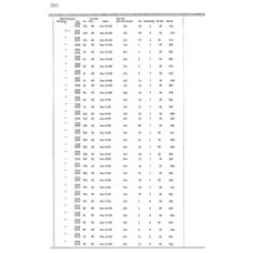 Culberson - Book: Deed Record Volume: 17 Page: 582
