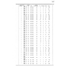 Culberson - Book: Deed Record Volume: 17 Page: 585