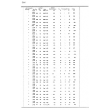 Culberson - Book: Deed Record Volume: 17 Page: 586