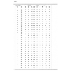 Culberson - Book: Deed Record Volume: 17 Page: 588