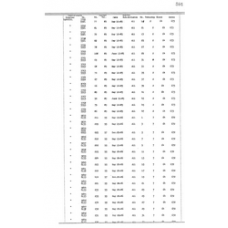 Culberson - Book: Deed Record Volume: 17 Page: 591