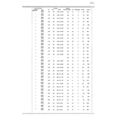 Culberson - Book: Deed Record Volume: 17 Page: 593