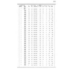 Culberson - Book: Deed Record Volume: 17 Page: 595
