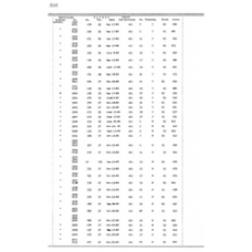 Culberson - Book: Deed Record Volume: 17 Page: 596
