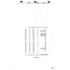 Culberson - Book: Deed Record Volume: 170 Page: 175