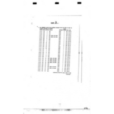 Culberson - Book: Deed Record Volume: 170 Page: 176