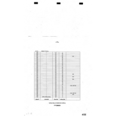 Culberson - Book: Deed Record Volume: 172 Page: 359