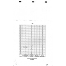 Culberson - Book: Deed Record Volume: 172 Page: 361