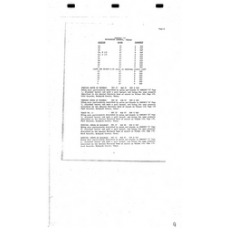 Culberson - Book: Deed Record Volume: 176 Page: 7