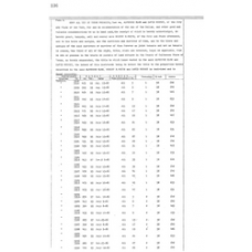 Culberson - Book: Deed Record Volume: 18 Page: 136