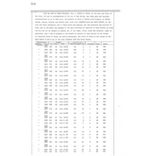 Culberson - Book: Deed Record Volume: 18 Page: 594