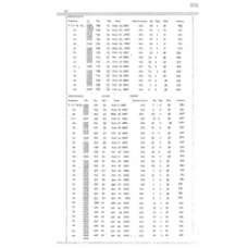 Culberson - Book: Deed Record Volume: 25 Page: 301
