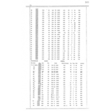 Culberson - Book: Deed Record Volume: 25 Page: 305
