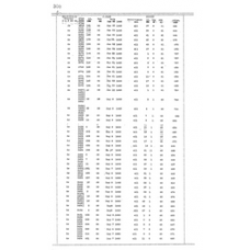 Culberson - Book: Deed Record Volume: 25 Page: 308