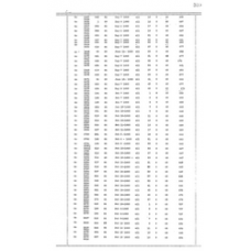 Culberson - Book: Deed Record Volume: 25 Page: 309