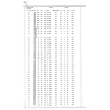Culberson - Book: Deed Record Volume: 25 Page: 310