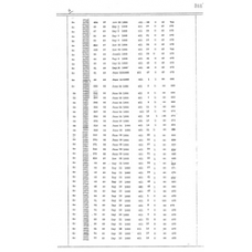 Culberson - Book: Deed Record Volume: 25 Page: 311