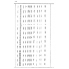 Culberson - Book: Deed Record Volume: 25 Page: 312