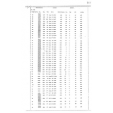 Culberson - Book: Deed Record Volume: 25 Page: 315