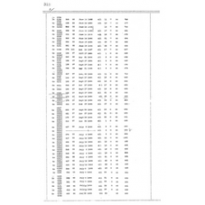 Culberson - Book: Deed Record Volume: 25 Page: 318