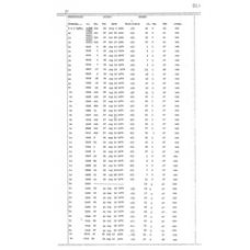 Culberson - Book: Deed Record Volume: 25 Page: 319