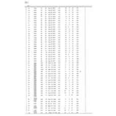 Culberson - Book: Deed Record Volume: 25 Page: 320