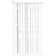 Culberson - Book: Deed Record Volume: 25 Page: 322