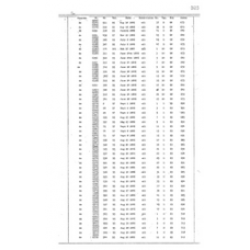 Culberson - Book: Deed Record Volume: 25 Page: 325